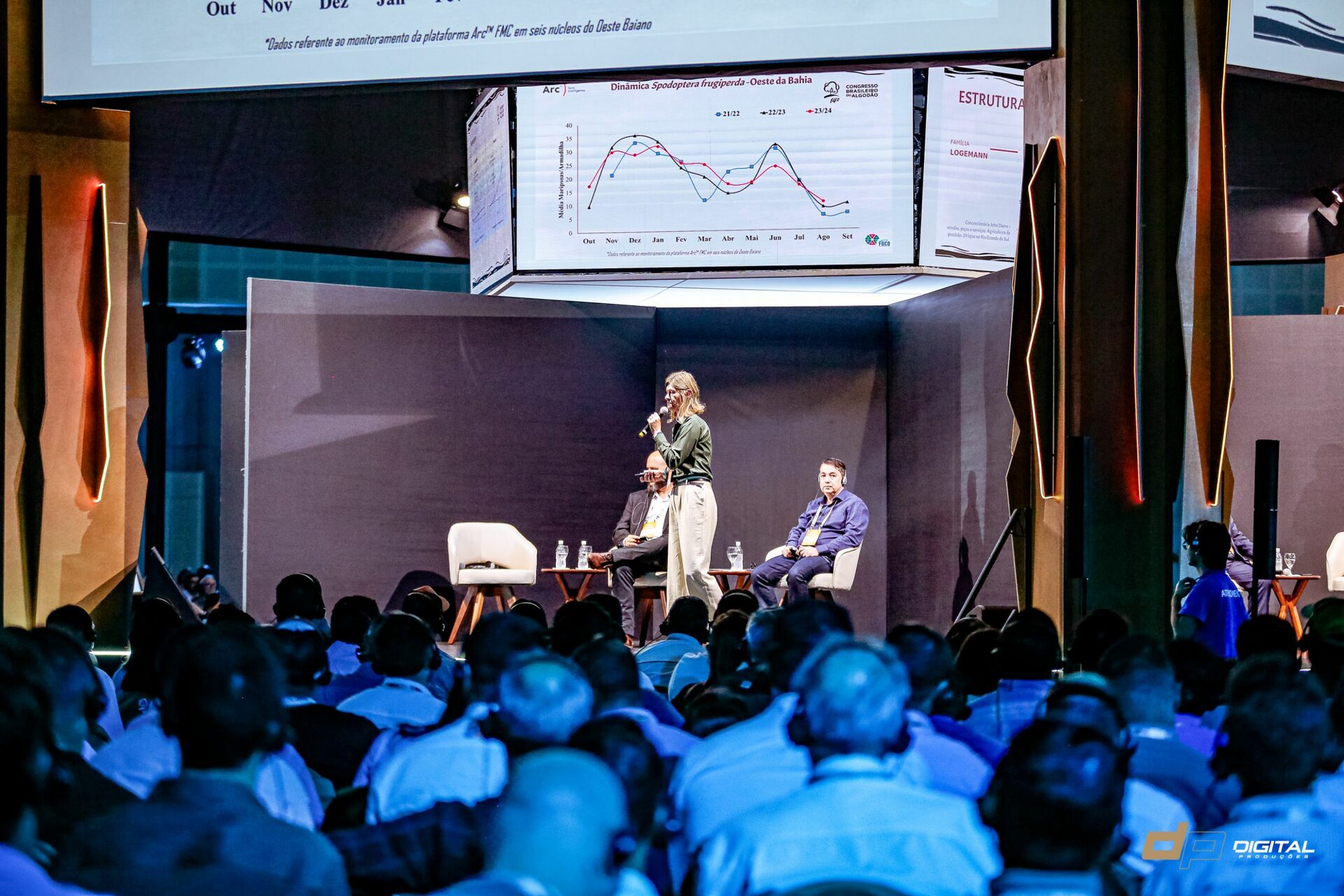 Foto 14° CONGRESSO BRASILEIRO DO ALGODÃO - Imagem 47